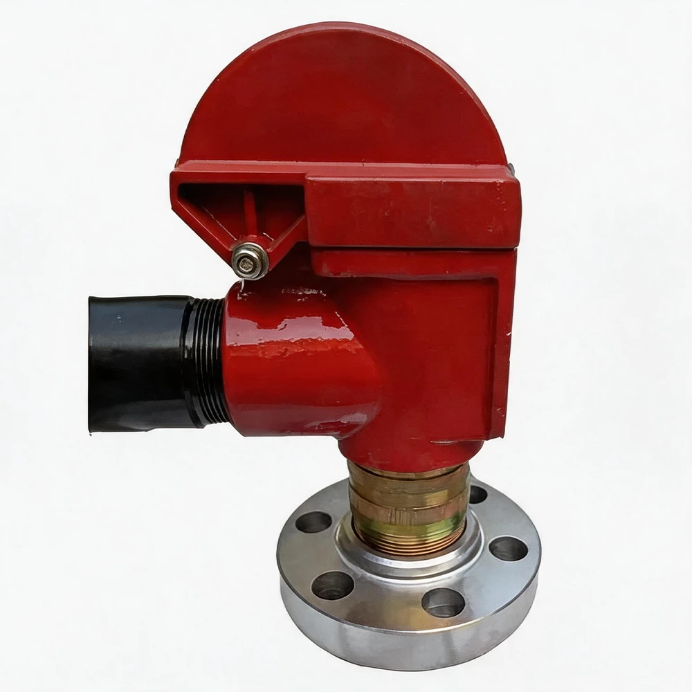 JA-3 Shear Pin Relief Safety Valve for Mud Pumps (Flange & Threaded Connection Available)